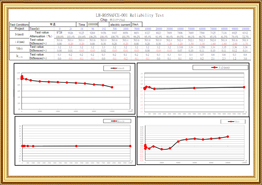 Teste de confiabilidade LM-ROSNAFCE-001