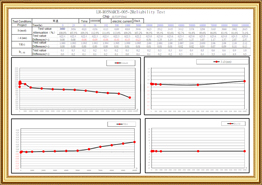 IM-ROSNARCE-005-2Teste de Confiabilidade