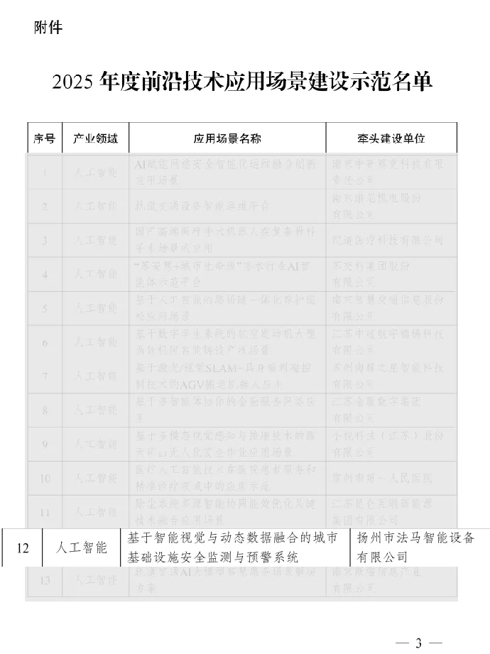 A FAMA foi selecionada para a demonstração de 2025 A FAMA foi selecionada para a demonstração de 2025
